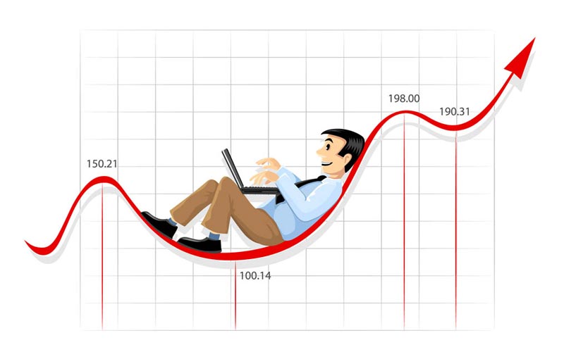 position trading strategies